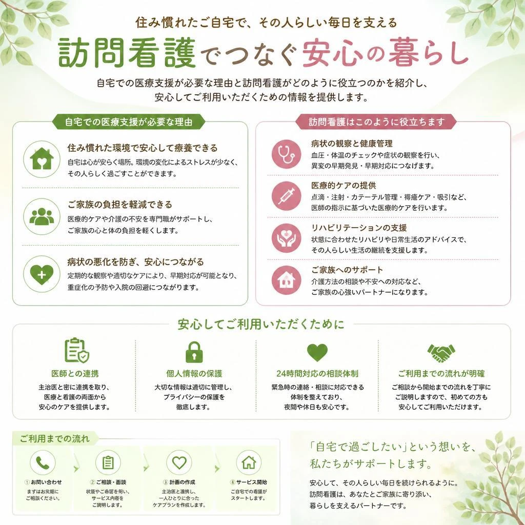 訪問看護の重要性
