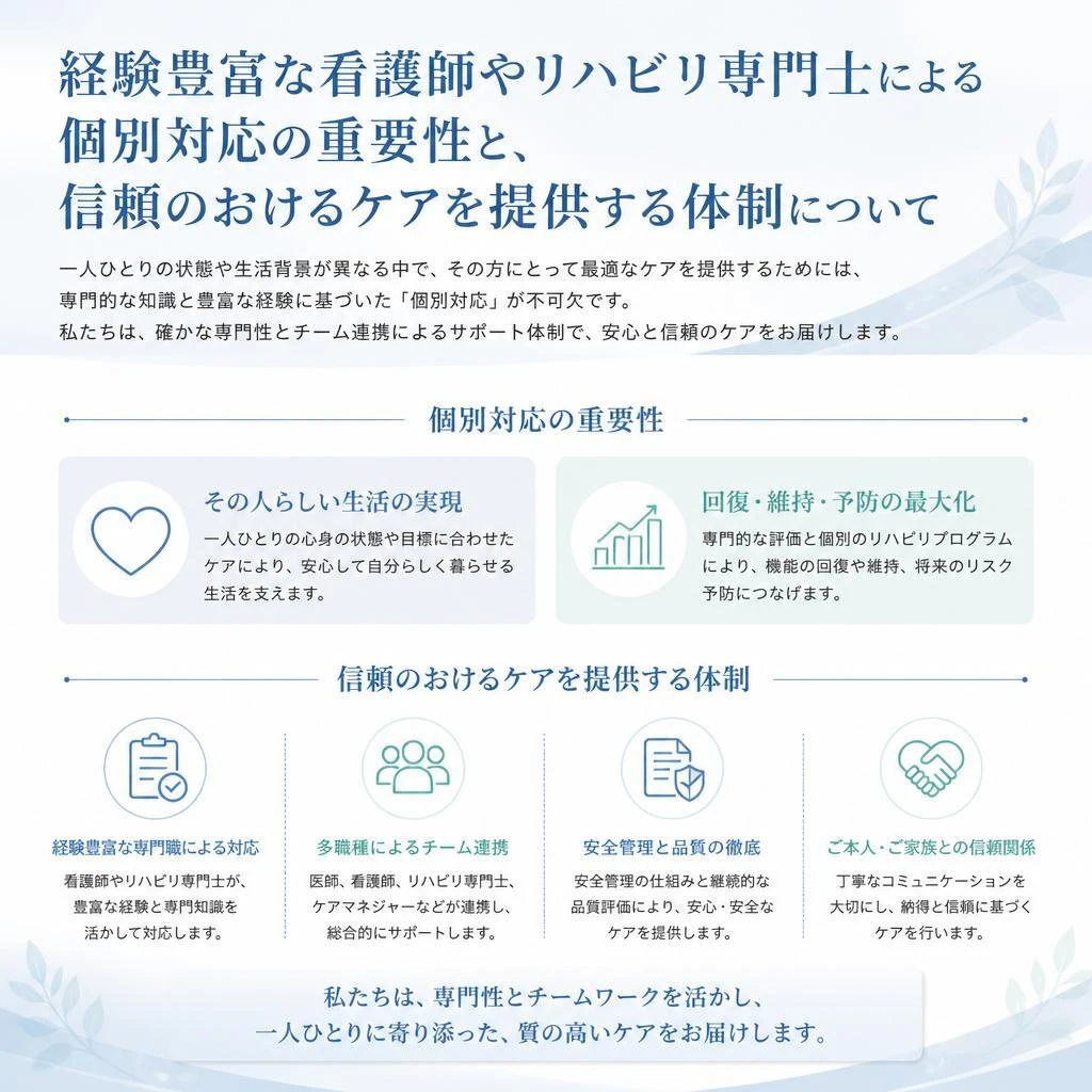 専門スタッフによる安心のケア