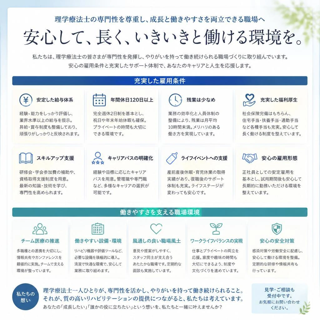 働く環境・雇用条件